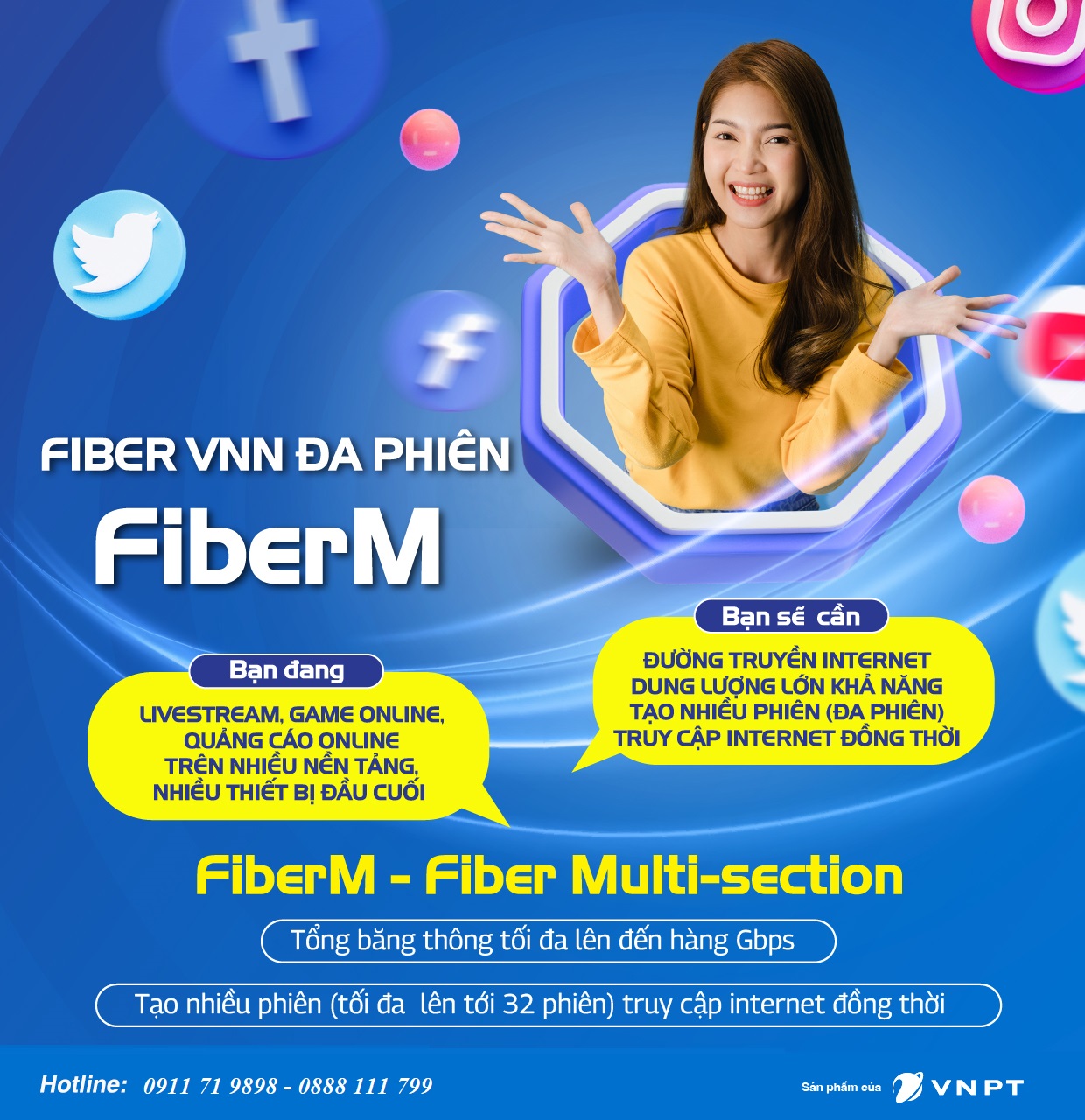 fiberm