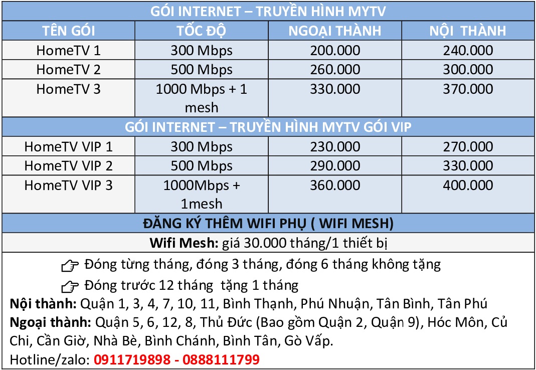 goi-home-tv_2025