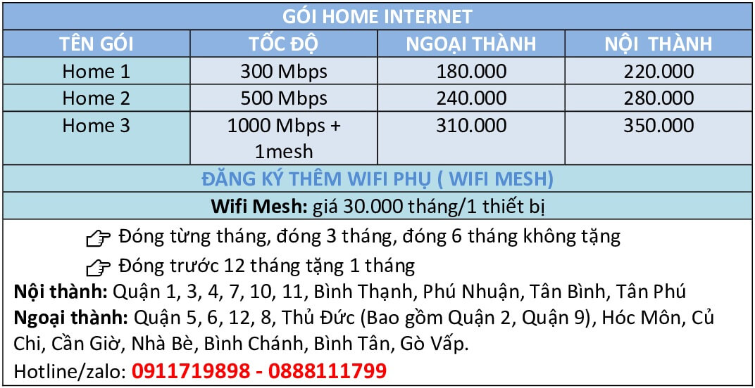 home_2025