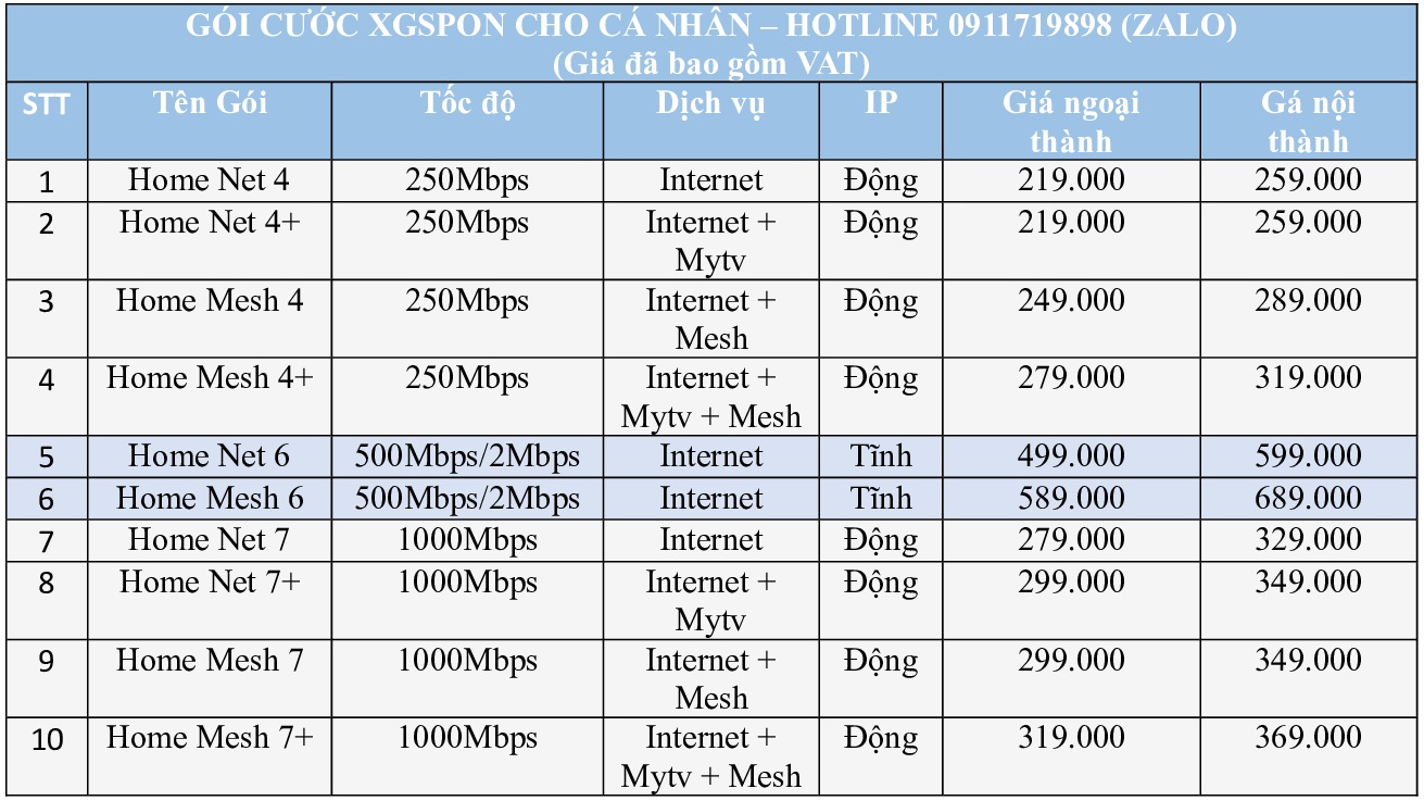 xgspon_ca_nhan